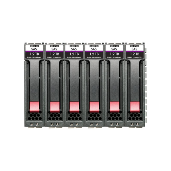 R0Q67AR HPE MSA 14.4T SAS 10K SFF HDD Reman Bdl